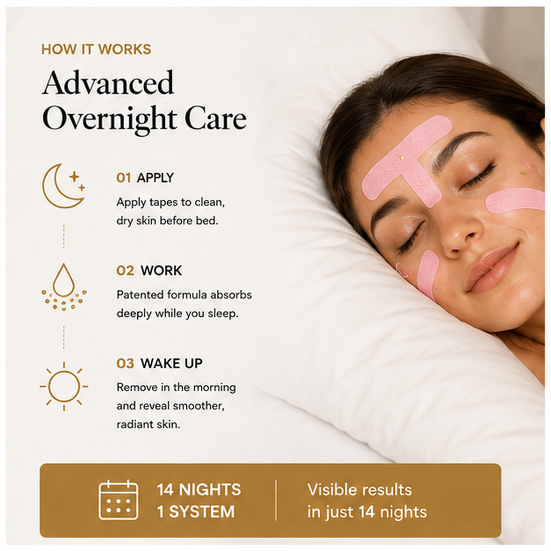 Nanova Face Tape – 14 Day Overnight Wrinkle Patch Bundle