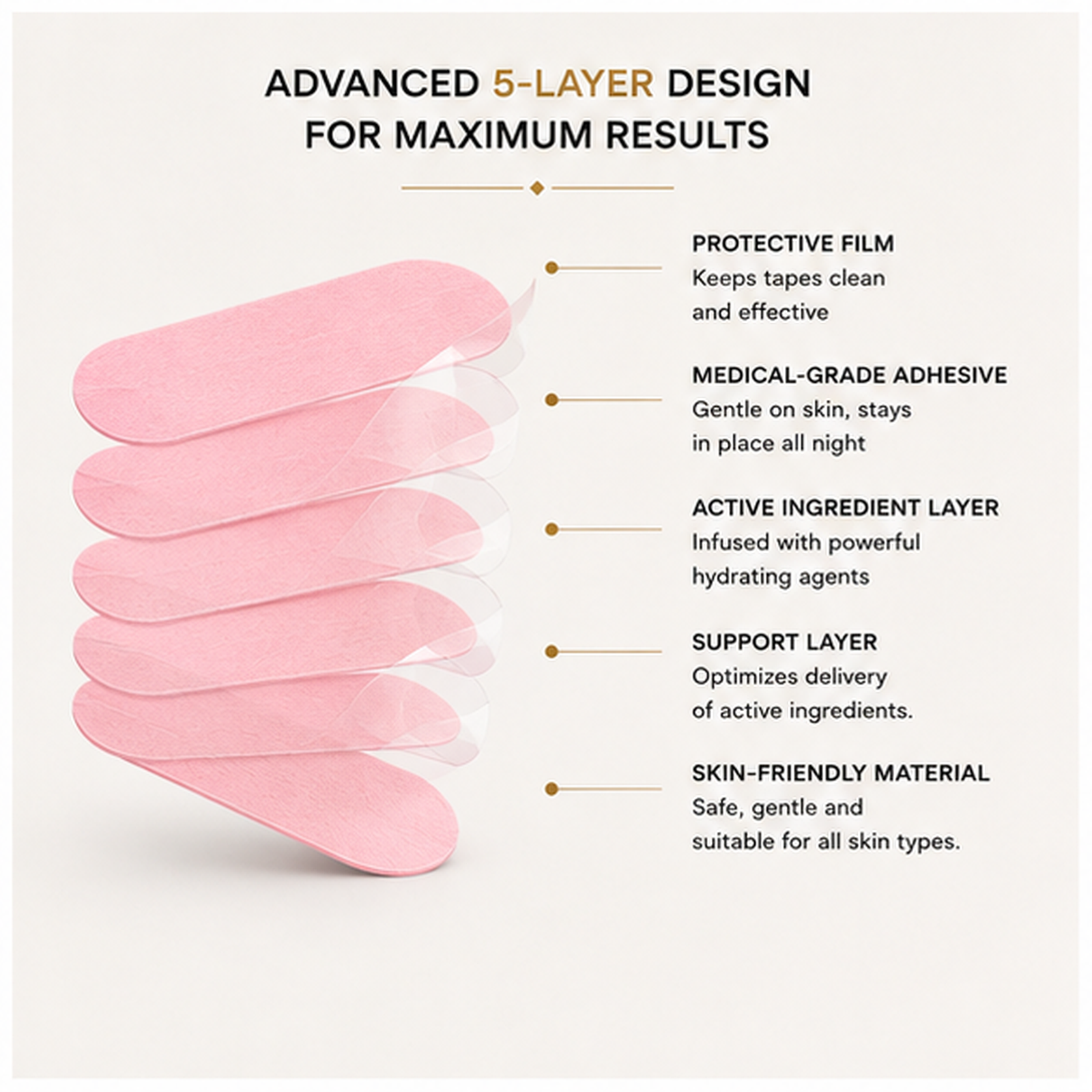 Nanova Face Tape – 14 Day Overnight Wrinkle Patch Bundle